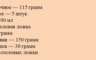 «Умное» пирожное (рецепт)